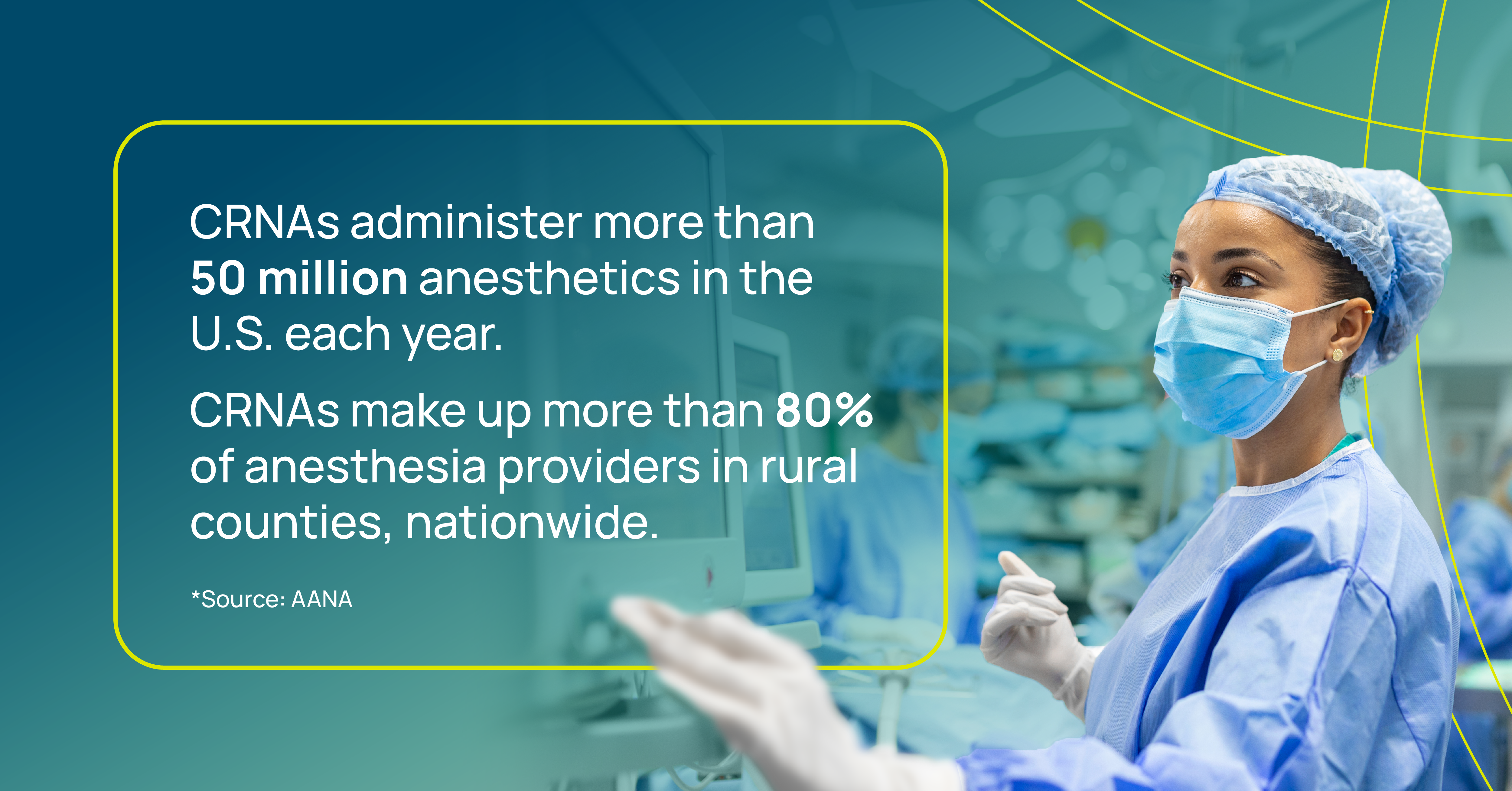 Certified Registered Nurse Anesthetist (CRNA) in surgical scrubs administering anesthesia, highlighting their role in providing over 50 million anesthetics annually and representing 80% of anesthesia providers in rural U.S. counties